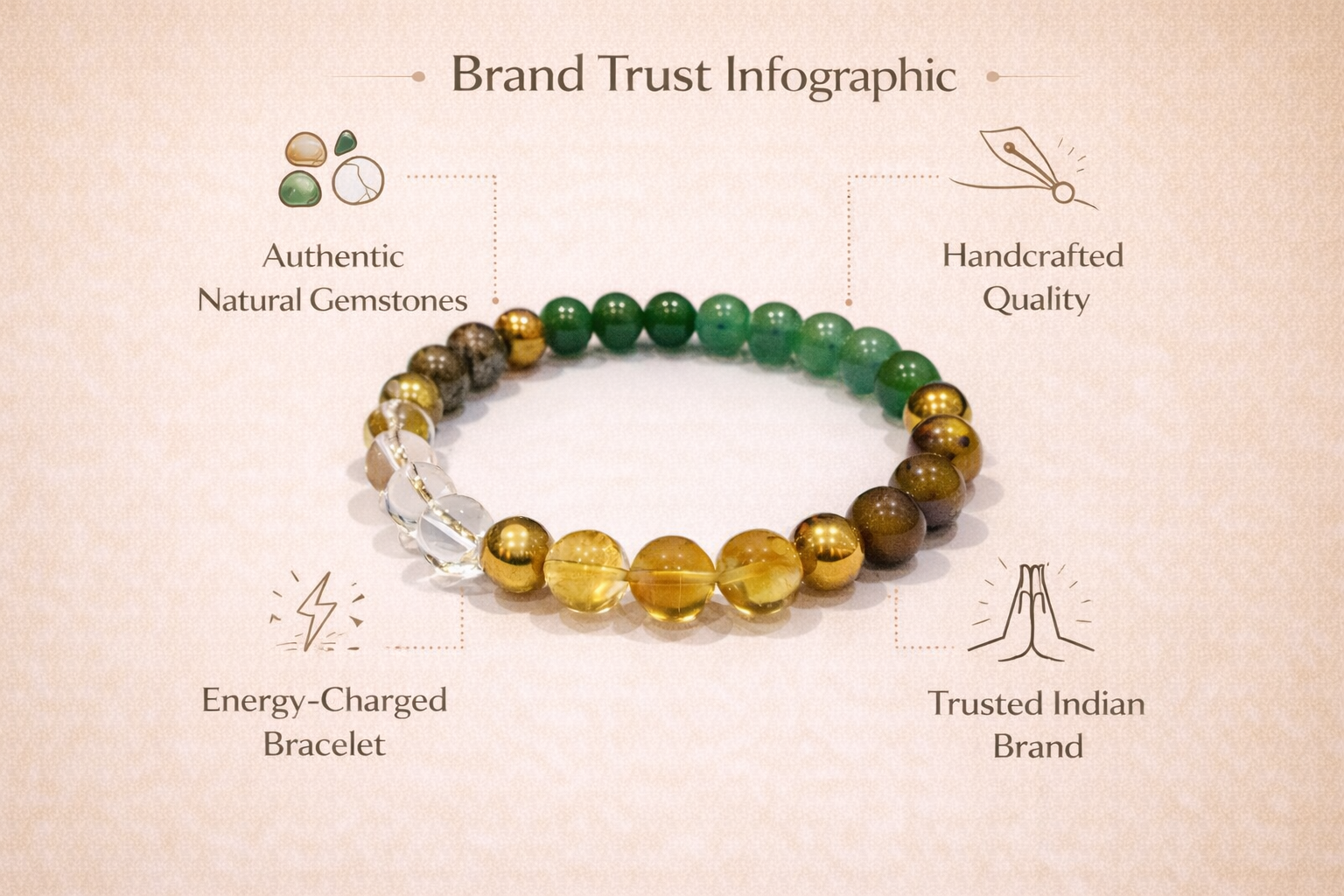 Multi-Stone Healing Bracelet